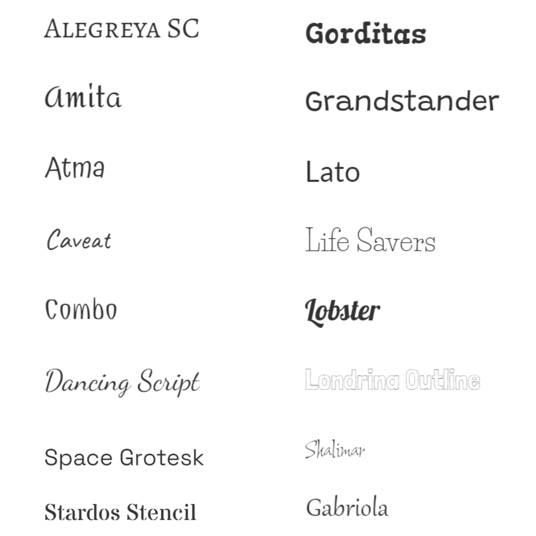 Privjesak za ključeve anđeo